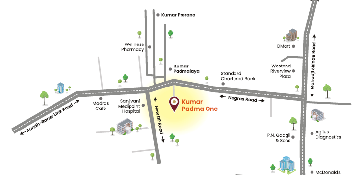 Kumar Padma One