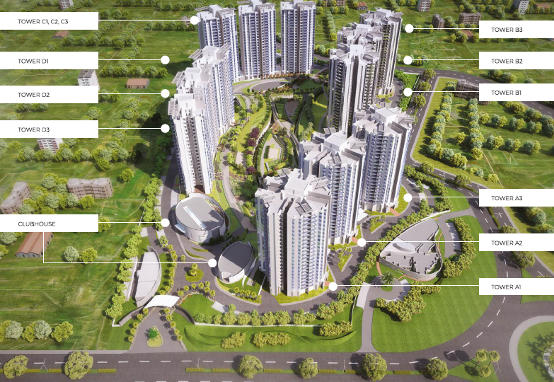 Kasturi Eon Homes