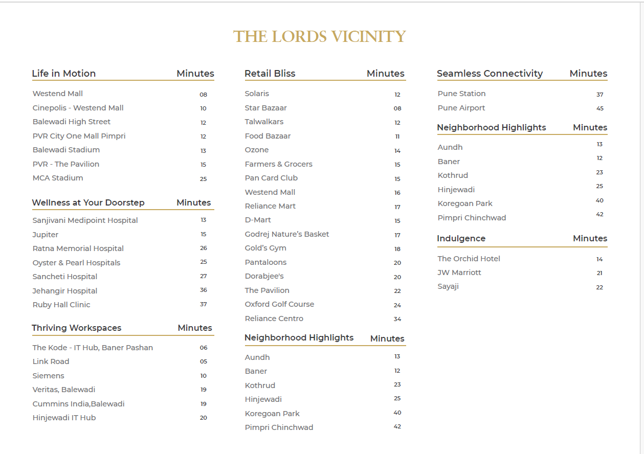 Vicinity